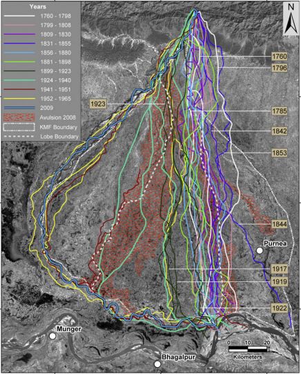 Annapurna degraded land restoration landscape
